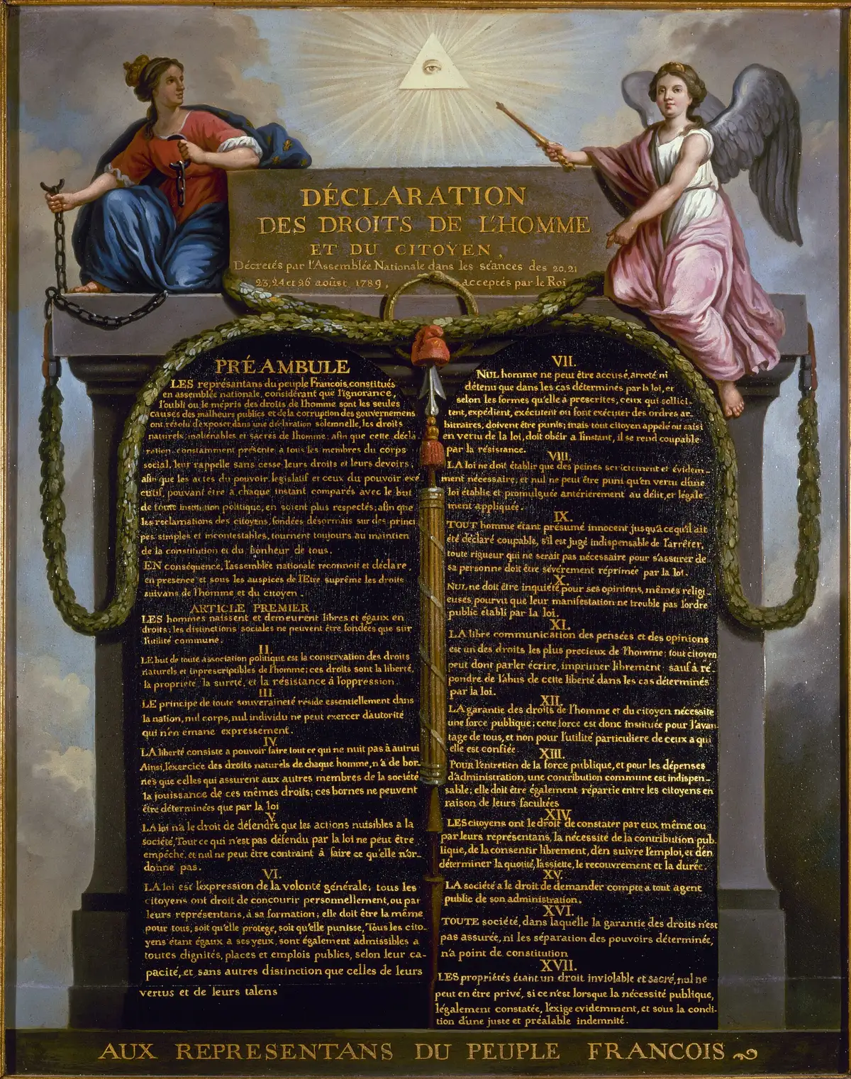 «Декларация прав человека и гражданина» 1789 года — провозгласила свободу и равенство граждан