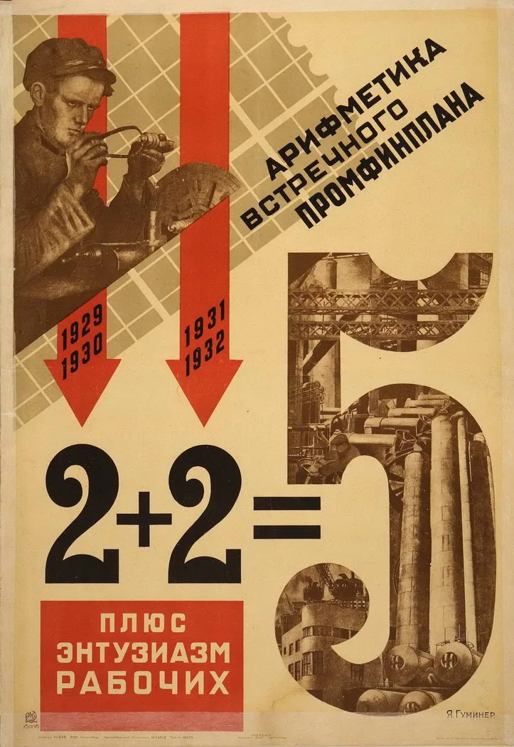 «Арифметика встречного промфинплана: 2 + 2 = 5 плюс энтузиазм рабочих» (Я. Гуминер, 1931). Плакат прямо объясняет логику эпохи: плановые задания перевыполнялись за счёт сверхусилия — пятилетку стремились завершить за четыре года